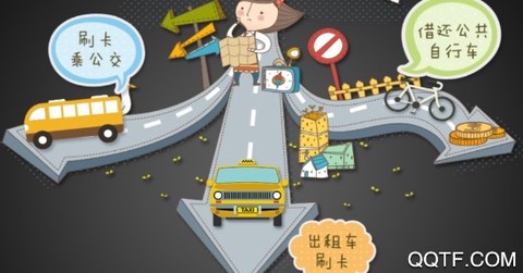 南通市民卡[图2]