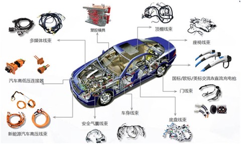 华强北商城[图4]
