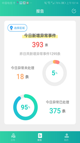 智电宝运营版图3