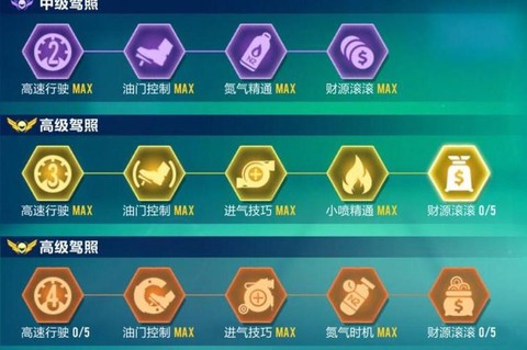 qq飞车怎么转苹果