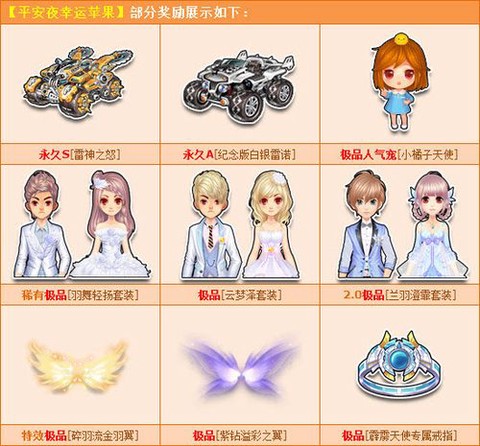 qq飞车怎么转苹果[图2]