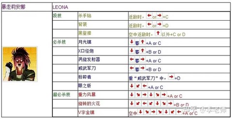 拳皇97摇杆怎么练