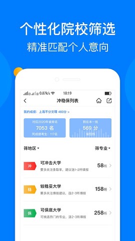报考志愿图2