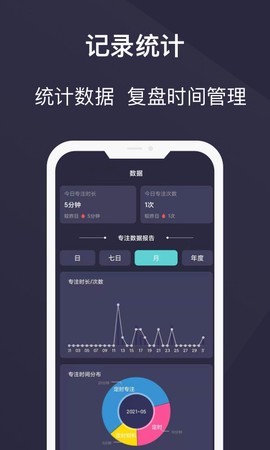 告别手机控图1