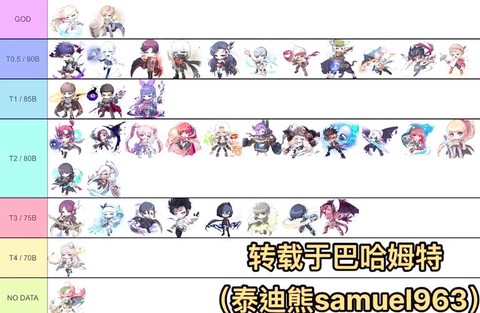 冒险岛2职业如何选择[图2]