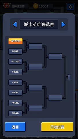 超神俱乐部[图4]