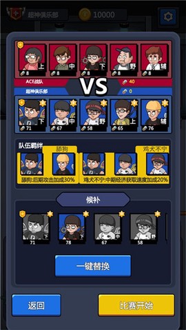 超神俱乐部[图5]