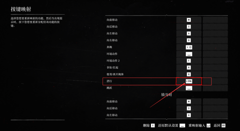 荒野大镖客2如何潜行