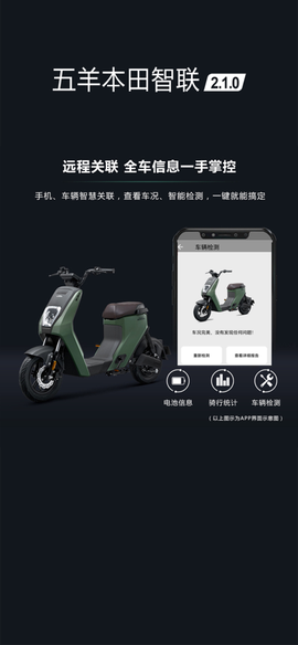 五羊本田智联图3