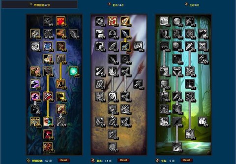 魔兽世界猎人什么天赋