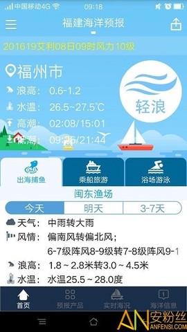 福建海洋预报[图1]