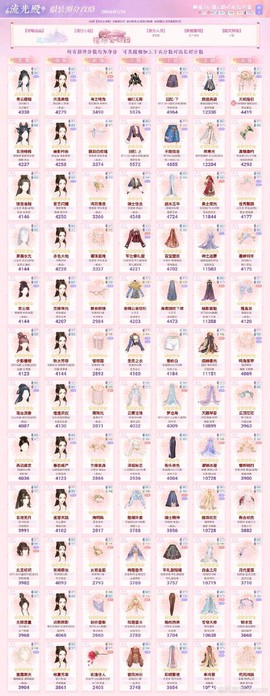 奇迹暖暖毛笔怎么获得