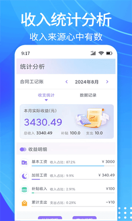 每日记加班[图1]