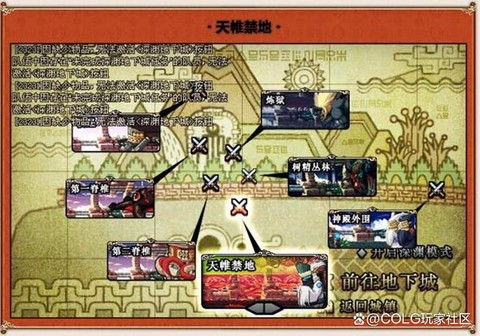 dnf天空之城怎么走[图2]