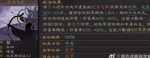 三国志13怎么升级战术[图1]