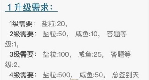 废文网app下载[图3]