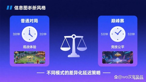 王者荣耀观战怎么录制