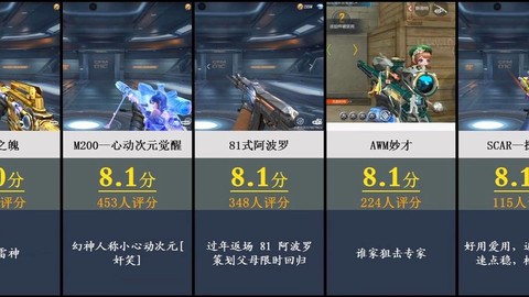 穿越火线手游如何刷枪