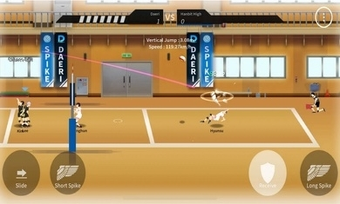 排球故事国际服[图1]
