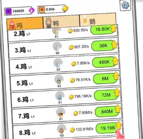 放置鸡鸭鹅[图1]