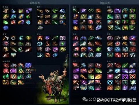 dota2怎么买装备[图2]