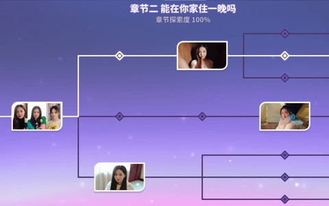 都要！小孩子才做选择！图1