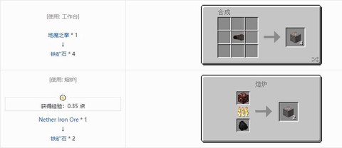 我的世界矿石怎么挖[图2]