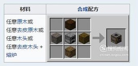 我的世界除草剂怎么用