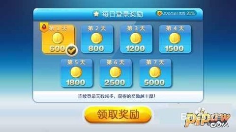 天天酷跑金币怎么得到[图1]