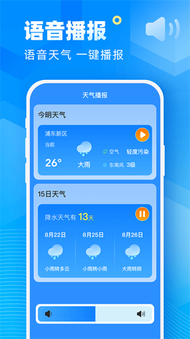 新途天气图2