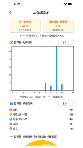 云标签[图1]