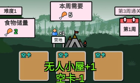 荒野觅食[图1]