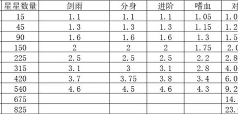 另一个幸存者[图6]