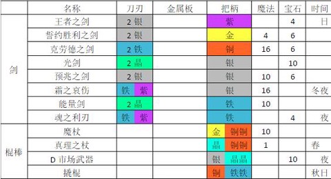 铁匠迷情2[图5]