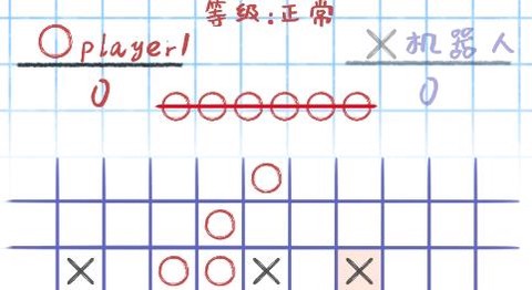 你画圈我画叉[图2]