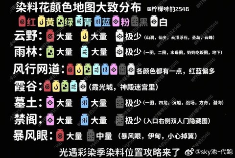 奇迹暖暖染料怎么获得[图2]