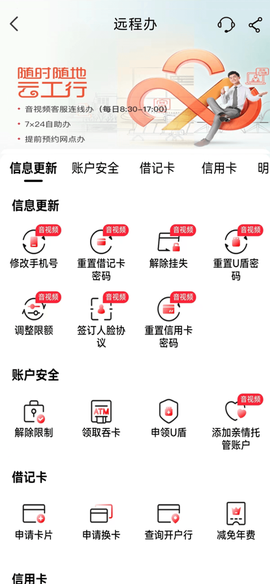 中国工商银行图1