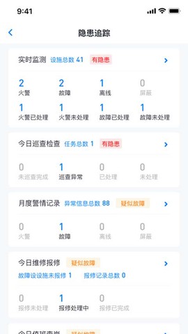 青鸟消防卫士[图7]