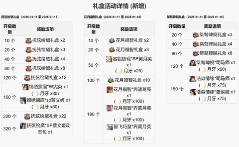 守望先锋怎么送礼物[图1]
