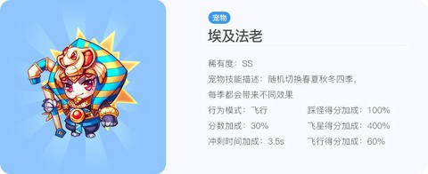 天天酷跑法老怎么合成[图2]