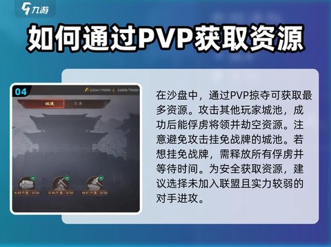 三国群英传俘虏怎么办