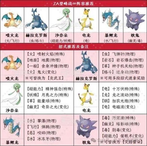 宝可梦怎么选择招式[图2]