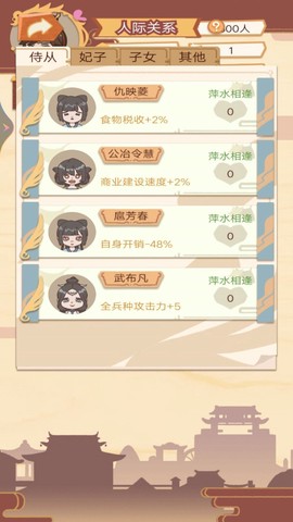 皇帝人生模拟器图1