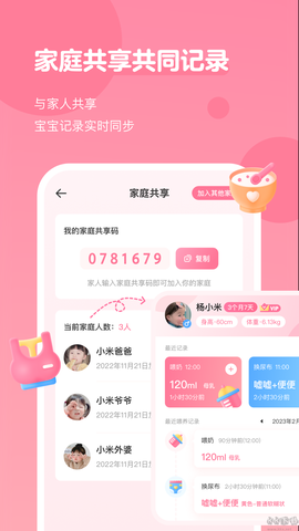 萌芽喂养记录[图2]