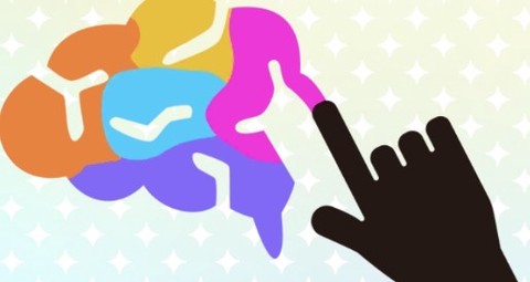 绘画性格诊断[图2]