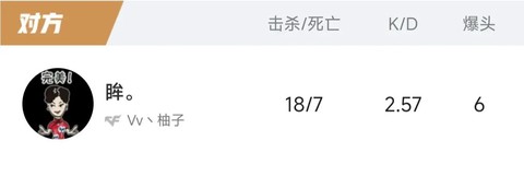 穿越火线开挂怎么开