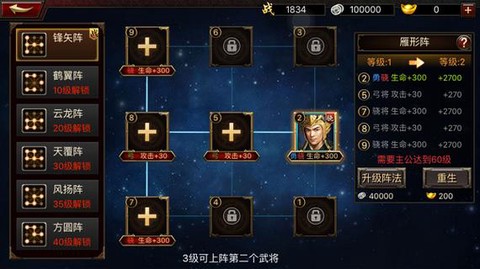 三国群英传什么阵法