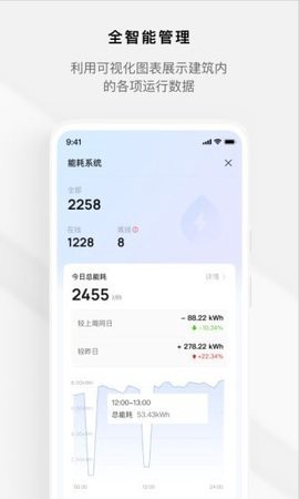 集智楼宇图1