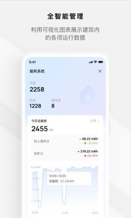 集智楼宇图2