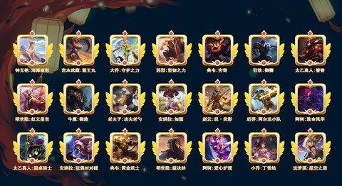 龙之谷明星基金是什么[图1]